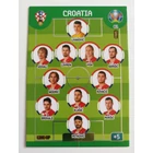 81 Line-Up FANS - Line-up focis kártya (Croatia) EURO 2020