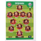 117 Line-Up FANS - Line-up focis kártya (Denmark) EURO 2020