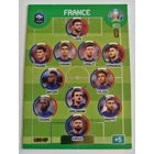 189 Line-Up FANS - Line-up focis kártya (France) EURO 2020