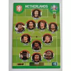 243 Line-Up FANS - Line-up focis kártya (Netherlands) EURO 2020
