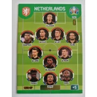 243 Line-Up FANS - Line-up focis kártya (Netherlands) EURO 2020