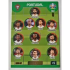 279 Line-Up FANS - Line-up focis kártya (Portugal) EURO 2020