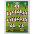 333 Line-Up FANS - Line-up focis kártya (Sweden) EURO 2020